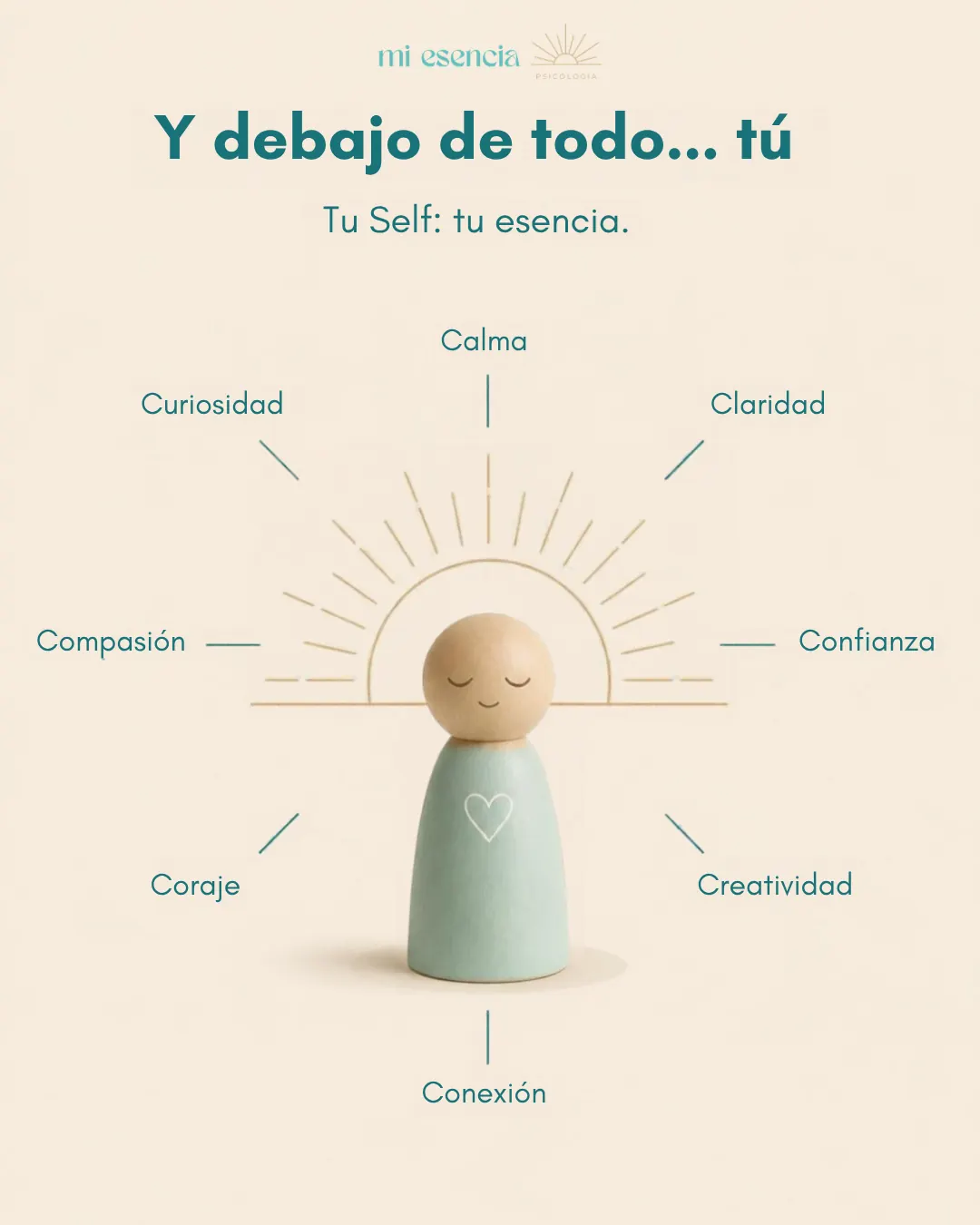 Las cualidades del Self en IFS, una base para superar la baja autoestima